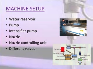 MACHINE SETUP
• Water reservoir
• Pump
• Intensifier pump
• Nozzle
• Nozzle controlling unit
• Different valves
 