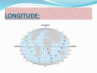 LONGITUDE:
 