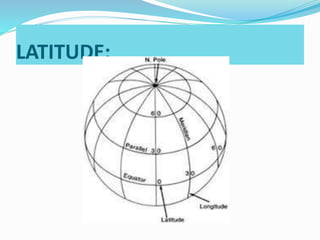 LATITUDE:
 