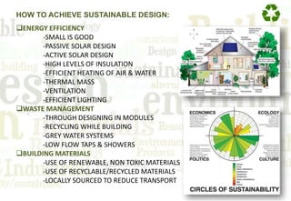 ENERGY EFFICIENCY
-SMALL IS GOOD
-PASSIVE SOLAR DESIGN
-ACTIVE SOLAR DESIGN
-HIGH LEVELS OF INSULATION
-EFFICIENT HEATING OF AIR & WATER
-THERMAL MASS
-VENTILATION
-EFFICIENT LIGHTING
WASTE MANAGEMENT
-THROUGH DESIGNING IN MODULES
-RECYCLING WHILE BUILDING
-GREY WATER SYSTEMS
-LOW FLOW TAPS & SHOWERS
BUILDING MATERIALS
-USE OF RENEWABLE, NON TOXIC MATERIALS
-USE OF RECYCLABLE/RECYCLED MATERIALS
-LOCALLY SOURCED TO REDUCE TRANSPORT
HOW TO ACHIEVE SUSTAINABLE DESIGN:
 