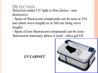 DETECTION
UV CABINET
Detection under UV light is first choice - non
destructive
- Spots of fluorescent compounds can be seen at 254
nm (short wave length) or at 366 nm (long wave
length)
- Spots of non fluorescent compounds can be seen -
fluorescent stationary phase is used - silica gel GF
33
 