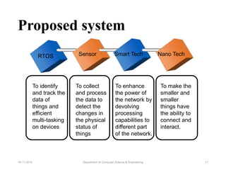 Proposed system
RTOS Sensor Smart Tech Nano Tech
To identify
and track the
data of
things and
efficient
multi-tasking
on devices
To collect
and process
the data to
detect the
changes in
the physical
status of
things
To enhance
the power of
the network by
devolving
processing
capabilities to
different part
of the network.
To make the
smaller and
smaller
things have
the ability to
connect and
interact.
Department of Computer Science & Engineering 1119-11-2015
 
