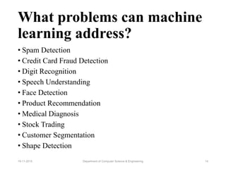 What problems can machine
learning address?
• Spam Detection
• Credit Card Fraud Detection
• Digit Recognition
• Speech Understanding
• Face Detection
• Product Recommendation
• Medical Diagnosis
• Stock Trading
• Customer Segmentation
• Shape Detection
Department of Computer Science & Engineering 1419-11-2015
 