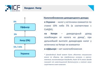 Холдинг. Кипр
0%
0%
5% / 15%
Налогообложение дивидендного дохода:
в Украине - налог у источника взимается по
ставке 10% либо 5% (в соответствии с
СоИДН);
на Кипре – дивидендный доход
освобожден от налога на доход*, при
дальнейшей выплате дивидендов налог у
источника на Кипре не взимается
в оффшоре – нет налогообложения
* Дивидендный доход может быть объектом специального
взноса на оборону, при определенных условиях, а именно:
компания, выплачивающая дивиденды, более 50 % своего дохода
получает от инвестиционной деятельности и платит налог
существенно ниже кипрского.
 