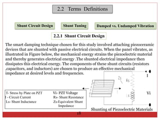 Shunt Circuit Design
The smart damping technique chosen for this study involved attaching piezoceramic
devices that are shunted with passive electrical circuits. When the panel vibrates, as
illustrated in Figure below, the mechanical energy strains the piezoelectric material
and thereby generates electrical energy .The shunted electrical impedance then
dissipates this electrical energy. The components of these shunt circuits (resistors
,capacitors, and inductors) are chosen to produce an effective mechanical
impedance at desired levels and frequencies.
2.2 Terms Definitions
Shunt Tuning Damped vs. Undamped Vibration
2.2.1 Shunt Circuit Design
18
T- Stress by Plate on PZT Vi- PZT Voltage
I - Circuit Current Rs- Shunt Resistance
Ls- Shunt Inductance Zs-Equivalent Shunt
Impedance
I
Vi
Shunting of Piezoelectric Materials
 