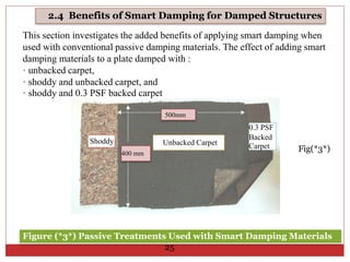 2.4 Benefits of Smart Damping for Damped Structures
This section investigates the added benefits of applying smart damping when
used with conventional passive damping materials. The effect of adding smart
damping materials to a plate damped with :
· unbacked carpet,
· shoddy and unbacked carpet, and
· shoddy and 0.3 PSF backed carpet
25
Figure (*3*) Passive Treatments Used with Smart Damping Materials
500mm
Shoddy Unbacked Carpet
0.3 PSF
Backed
Carpet
400 mm
Fig(*3*)
 