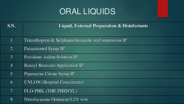 Nitrofurazone Ointment Indication