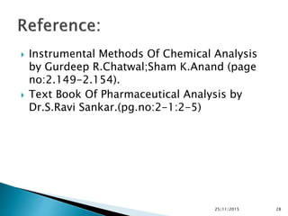  Instrumental Methods Of Chemical Analysis
by Gurdeep R.Chatwal;Sham K.Anand (page
no:2.149-2.154).
 Text Book Of Pharmaceutical Analysis by
Dr.S.Ravi Sankar.(pg.no:2-1:2-5)
25/11/2015 28
 