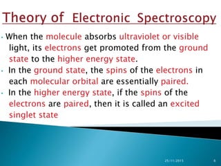 • When the molecule absorbs ultraviolet or visible
light, its electrons get promoted from the ground
state to the higher energy state.
• In the ground state, the spins of the electrons in
each molecular orbital are essentially paired.
• In the higher energy state, if the spins of the
electrons are paired, then it is called an excited
singlet state
25/11/2015 6
 