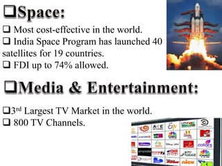  Most cost-effective in the world.
 India Space Program has launched 40
satellites for 19 countries.
 FDI up to 74% allowed.
3rd Largest TV Market in the world.
 800 TV Channels.
 
