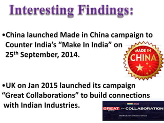 •China launched Made in China campaign to
Counter India’s “Make In India” on
25th September, 2014.
•UK on Jan 2015 launched its campaign
“Great Collaborations” to build connections
with Indian Industries.
 