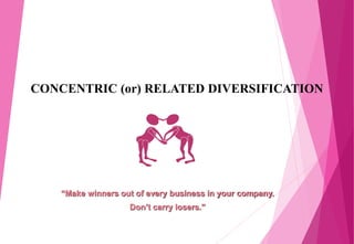 CONCENTRIC (or) RELATED DIVERSIFICATION
“Make winners out of every business in your company.
Don’t carry losers.”
 