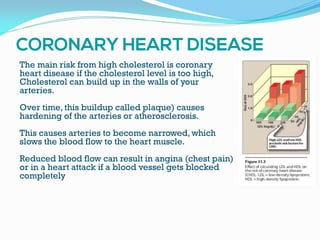The main risk from high cholesterol is coronary
heart disease if the cholesterol level is too high,
Cholesterol can build up in the walls of your
arteries.
Over time, this buildup called plaque) causes
hardening of the arteries or atherosclerosis.
This causes arteries to become narrowed, which
slows the blood flow to the heart muscle.
Reduced blood flow can result in angina (chest pain)
or in a heart attack if a blood vessel gets blocked
completely
 