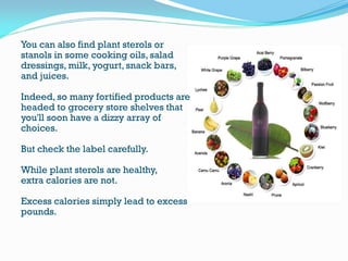 You can also find plant sterols or
stanols in some cooking oils, salad
dressings, milk, yogurt, snack bars,
and juices.
Indeed, so many fortified products are
headed to grocery store shelves that
you'll soon have a dizzy array of
choices.
But check the label carefully.
While plant sterols are healthy,
extra calories are not.
Excess calories simply lead to excess
pounds.
 