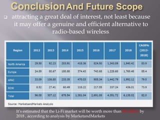  attracting a great deal of interest, not least because
it may offer a genuine and efficient alternative to
radio-based wireless.
It’s estimated that the Li-Fi market will be worth more than $6 billion by
2018 , according to analysis by MarketandMarkets
 