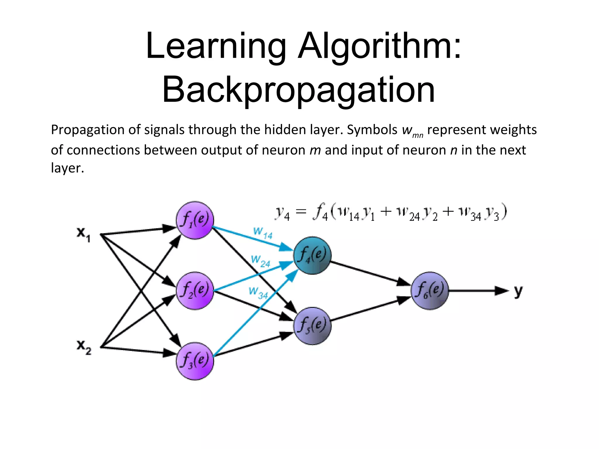 Learning Algorithm:
Backpropagation
Propagation of signals through the hidden layer. Symbols wmn represent weights
of connections between output of neuron m and input of neuron n in the next
layer.
 