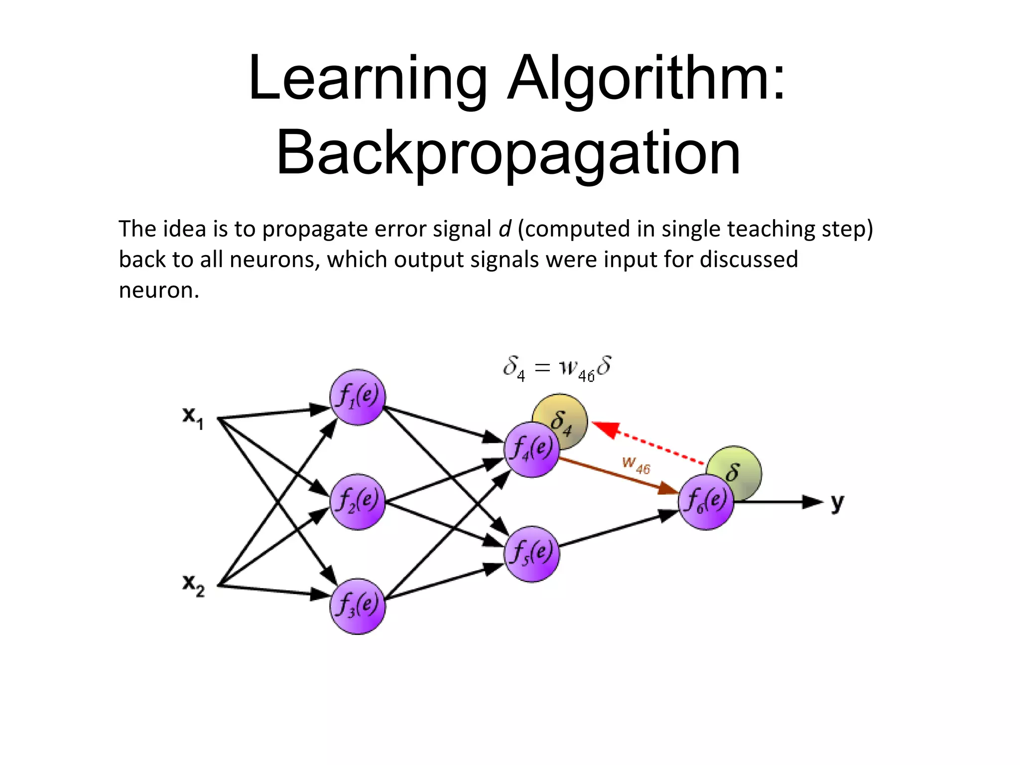 Learning Algorithm:
Backpropagation
The idea is to propagate error signal d (computed in single teaching step)
back to all neurons, which output signals were input for discussed
neuron.
 