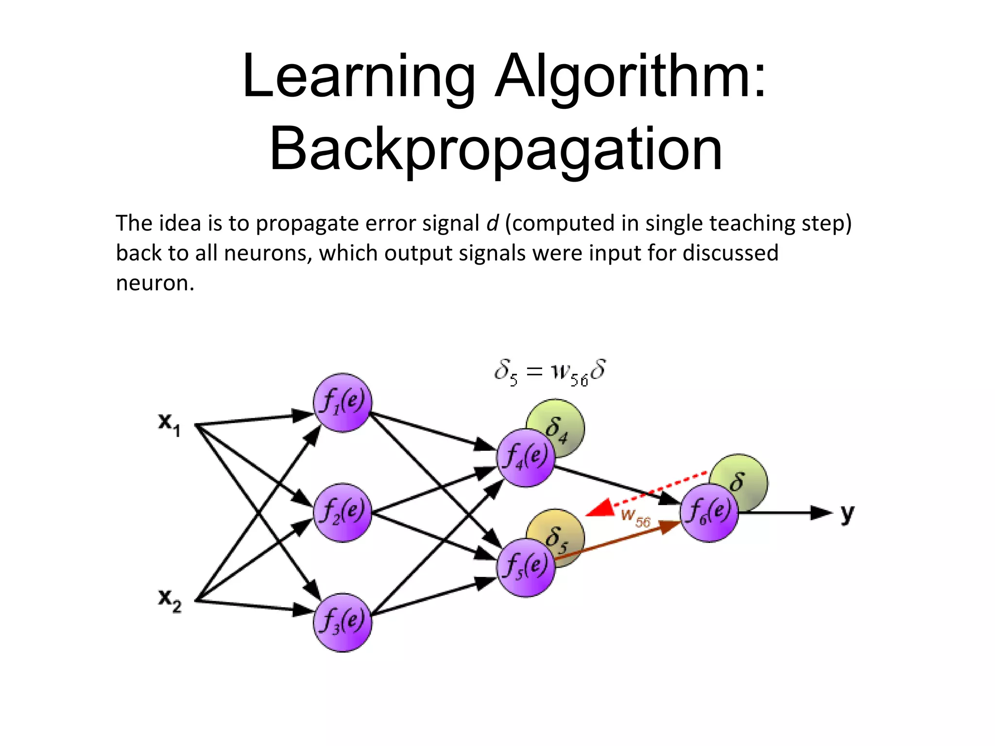 Learning Algorithm:
Backpropagation
The idea is to propagate error signal d (computed in single teaching step)
back to all neurons, which output signals were input for discussed
neuron.
 