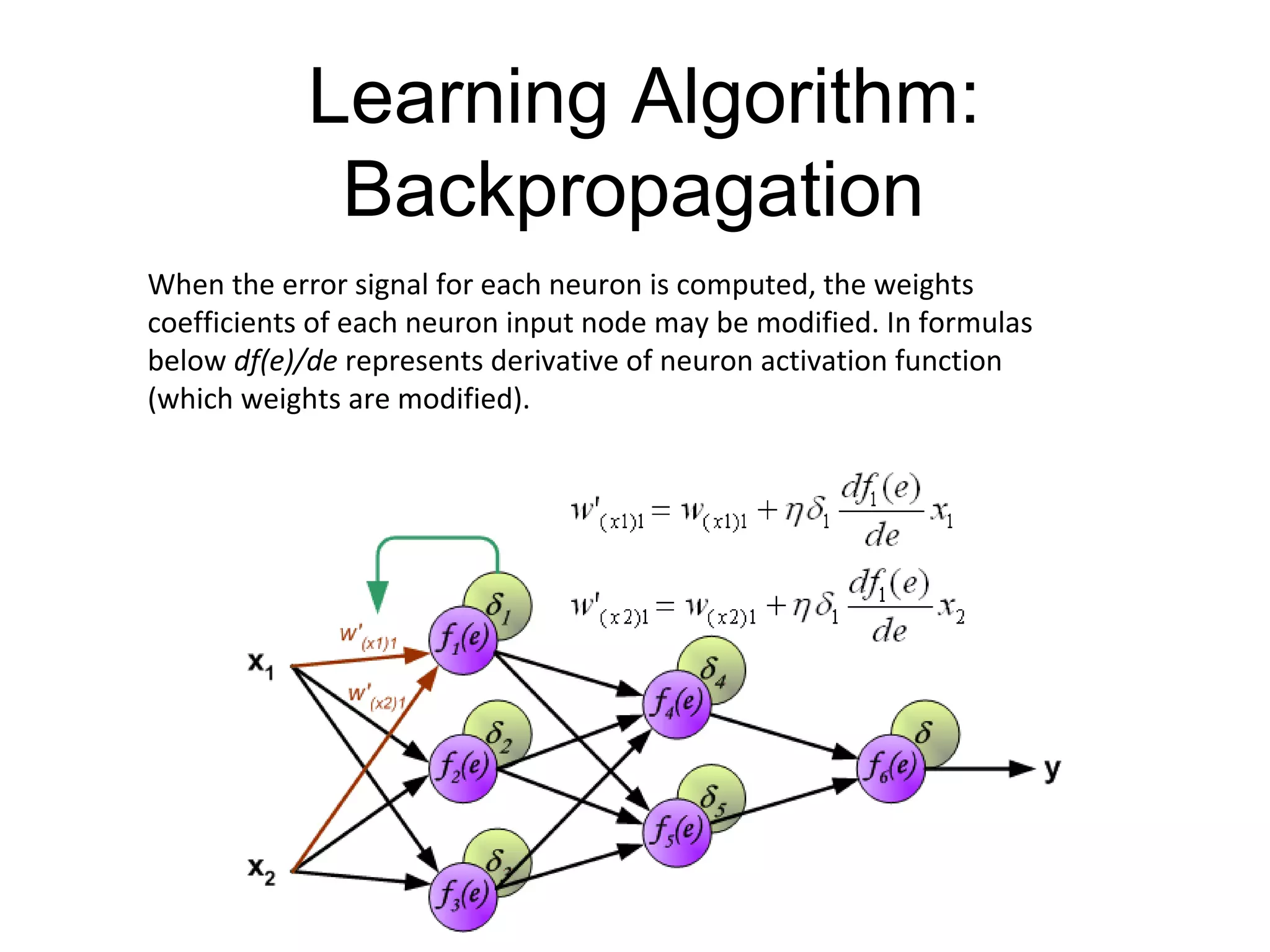 Learning Algorithm:
Backpropagation
When the error signal for each neuron is computed, the weights
coefficients of each neuron input node may be modified. In formulas
below df(e)/de represents derivative of neuron activation function
(which weights are modified).
 