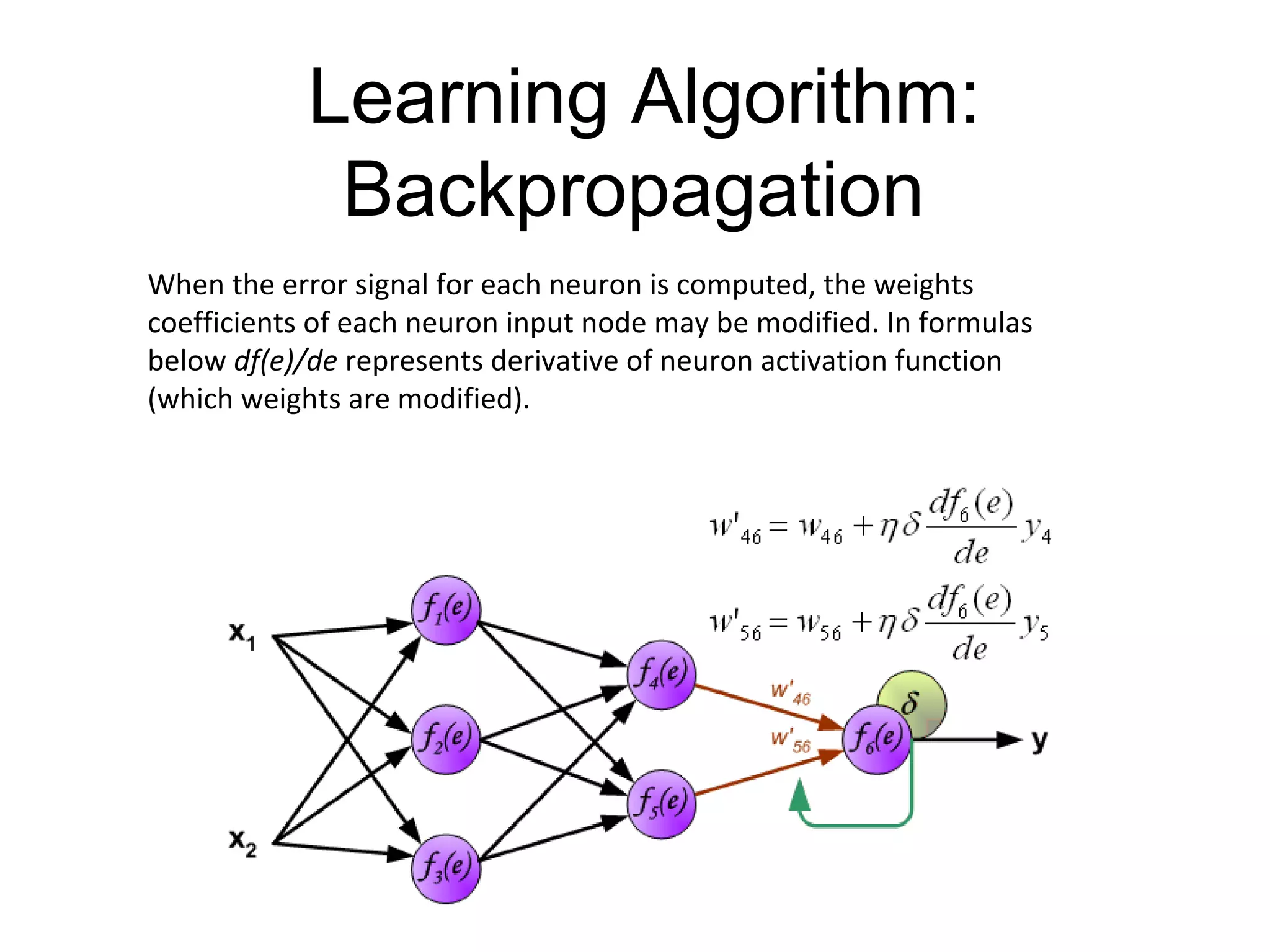 Learning Algorithm:
Backpropagation
When the error signal for each neuron is computed, the weights
coefficients of each neuron input node may be modified. In formulas
below df(e)/de represents derivative of neuron activation function
(which weights are modified).
 