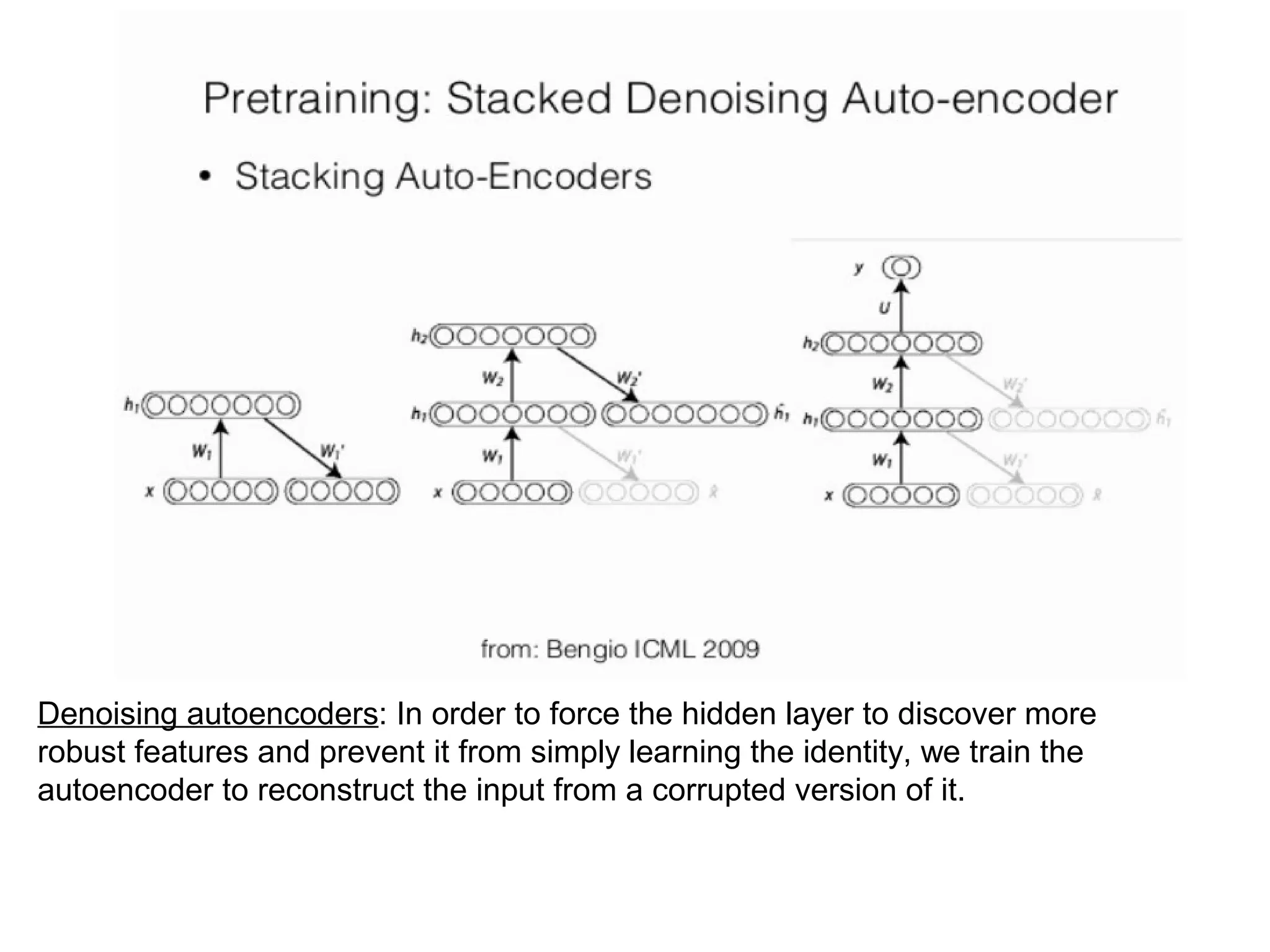 Denoising autoencoders: In order to force the hidden layer to discover more
robust features and prevent it from simply learning the identity, we train the
autoencoder to reconstruct the input from a corrupted version of it.
 