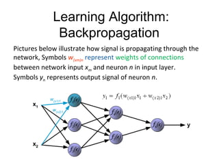 Learning Algorithm:
Backpropagation
Pictures below illustrate how signal is propagating through the
network, Symbols w(xm)n represent weights of connections
between network input xm and neuron n in input layer.
Symbols yn represents output signal of neuron n.
 