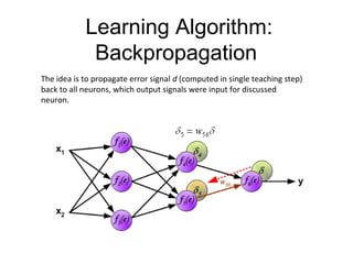 Learning Algorithm:
Backpropagation
The idea is to propagate error signal d (computed in single teaching step)
back to all neurons, which output signals were input for discussed
neuron.
 
