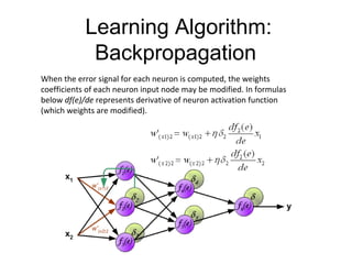Learning Algorithm:
Backpropagation
When the error signal for each neuron is computed, the weights
coefficients of each neuron input node may be modified. In formulas
below df(e)/de represents derivative of neuron activation function
(which weights are modified).
 