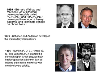 1959 - Bernard Widrow and
Marcian Hoff of Stanford
developed models called
"ADALINE" and "MADALINE." -
developed to recognize binary
patterns and eliminate echoes
on phone lines
1975 - Kohonen and Anderson developed
the first multilayered network
1986 - Rumelhart, D. E., Hinton, G.
E., and Williams, R. J. authored a
seminal paper, which showed how
backpropagation algorithm can be
used to train neural networks with
multiple layers quickly.
 