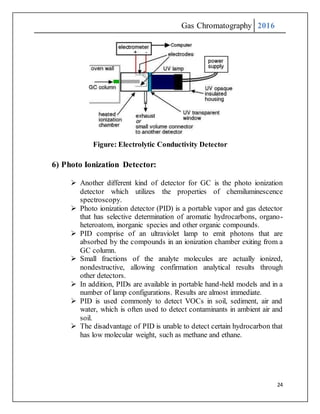 Gas Chromatography 2016
24
Figure: Electrolytic Conductivity Detector
6) Photo Ionization Detector:
 Another different kind of detector for GC is the photo ionization
detector which utilizes the properties of chemiluminescence
spectroscopy.
 Photo ionization detector (PID) is a portable vapor and gas detector
that has selective determination of aromatic hydrocarbons, organo-
heteroatom, inorganic species and other organic compounds.
 PID comprise of an ultraviolet lamp to emit photons that are
absorbed by the compounds in an ionization chamber exiting from a
GC column.
 Small fractions of the analyte molecules are actually ionized,
nondestructive, allowing confirmation analytical results through
other detectors.
 In addition, PIDs are available in portable hand-held models and in a
number of lamp configurations. Results are almost immediate.
 PID is used commonly to detect VOCs in soil, sediment, air and
water, which is often used to detect contaminants in ambient air and
soil.
 The disadvantage of PID is unable to detect certain hydrocarbon that
has low molecular weight, such as methane and ethane.
 