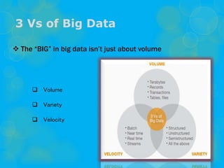 Importance of Big Data
The importance of big data does not revolve around how much data you have ,
but what you do with it...