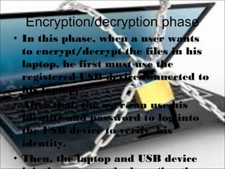 Encryption/decryption phase
• In this phase, when a user wants
to encrypt/decrypt the files in his
laptop, he first must use the
registered USB device connected to
his laptop.
• After that, the user can use his
identity and password to log into
the USB device to verify his
identity.
• Then, the laptop and USB device
 