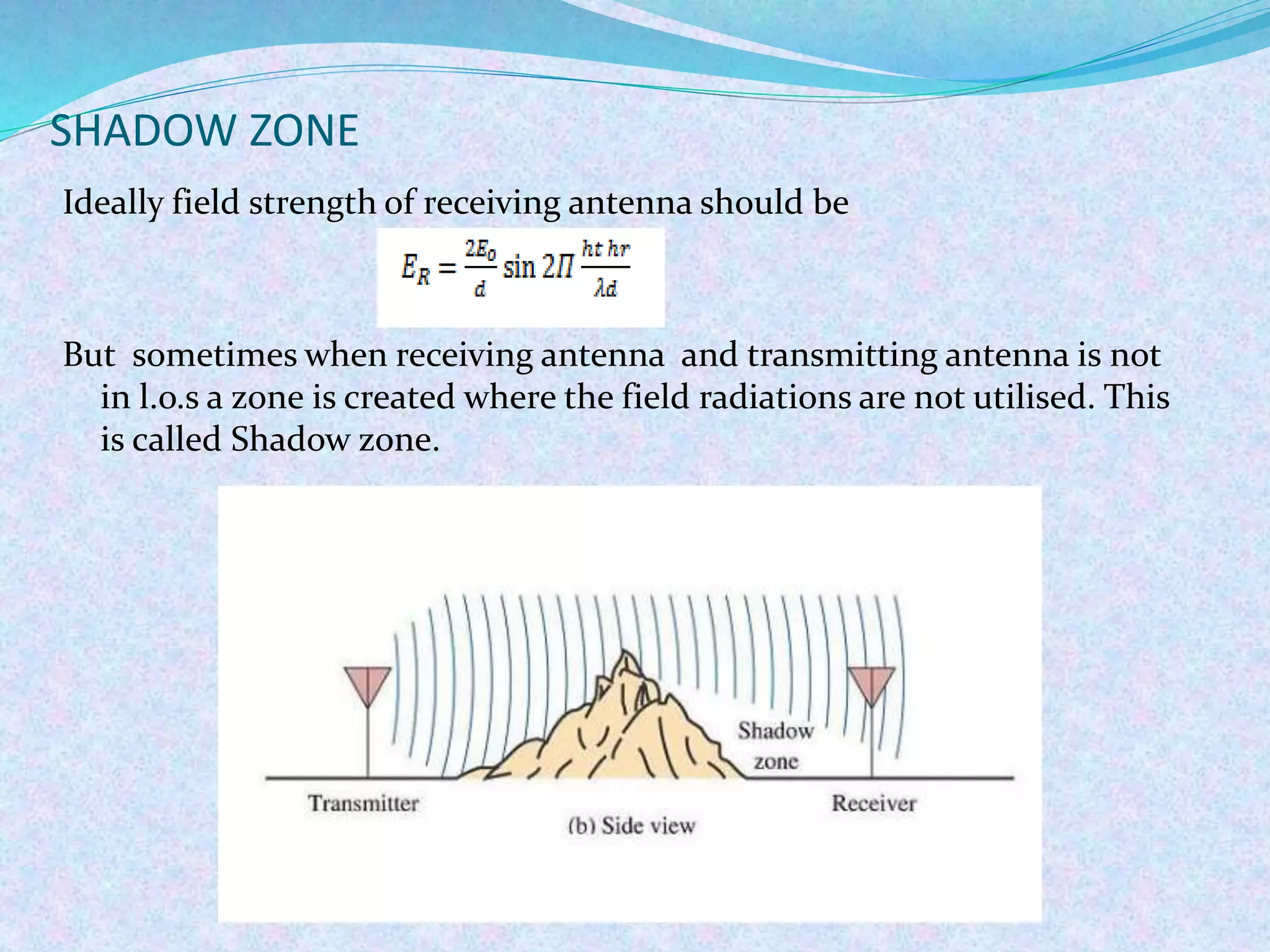 SHADOW ZONE
Ideally field strength of receiving antenna should be
But sometimes when receiving antenna and transmitting antenna is not
in l.o.s a zone is created where the field radiations are not utilised. This
is called Shadow zone.
 