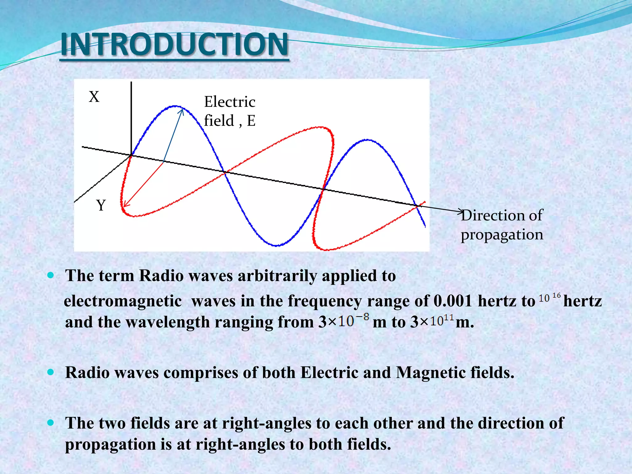 INTRODUCTION
 The term Radio waves arbitrarily applied to
electromagnetic waves in the frequency range of 0.001 hertz to hertz
and the wavelength ranging from 3× m to 3× m.
 Radio waves comprises of both Electric and Magnetic fields.
 The two fields are at right-angles to each other and the direction of
propagation is at right-angles to both fields.
X
Y
Electric
field , E
Direction of
propagation
 