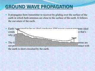 Radio Wave propagation | PPTX