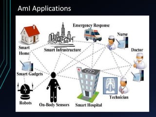 AmI Applications
• Smart homes
• Hospitals, health assistance
• Transportation
• Education
 