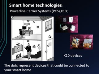 Smart home technologies:
Powerline Carrier Systems (PCS),X10;
The dots represent devices that could be connected to
your smart home
X10 devices
 