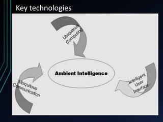Key technologies
• .
 