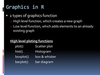 Graphics in R
 2 types of graphics function
o High level function, which creates a new graph
o Low level function, which adds elements to an already
existing graph
High level ploting functions
plot() Scatter plot
hist() Histogram
boxplot() box & whisker
barplot() bar diagram
 