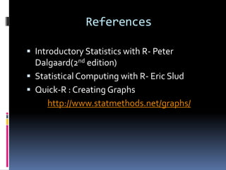 statistical computation using R- an intro.. | PPT