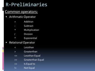 R-Preliminaries
Common operators:
 Arithmatic Operator
+ Addition
- Subtract
* Multiplication
/ Division
^ Exponential
 Relational Operator
< Lessthan
> Greaterthan
<= Lessthan Equal
>= Greaterthan Equal
== Is Equal to
!= Not Equal
 