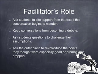 Facilitator’s Role
Ask students to cite support from the text if the
conversation begins to wander.
Keep conversations from becoming a debate.
Ask students questions to challenge their
assumptions.
Ask the outer circle to re-introduce the points
they thought were especially good or prematurely
dropped.
 