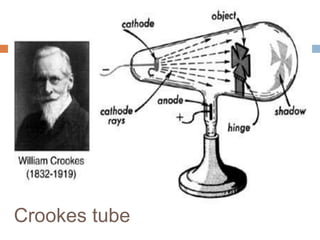 Crookes tube
 