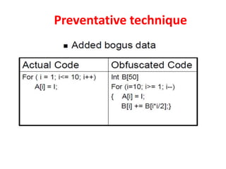 Preventative technique
 