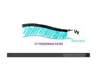 GREEN AREAS
V7 PEDESTRIAN PATHS
Department of Architecture and
Regional Planning, IIT Kharagpur
 