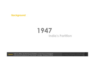 Background
Source:
Department of Architecture and
Regional Planning, IIT Kharagpur
1947
Malik, B. (2004). City Planning and Realities: A Case Study of Chandigarh.
International Conference on "City Futures". Chicago : University of Illinois.
India’s Partition
 