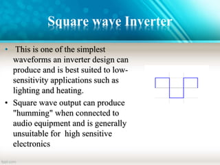 Square wave Inverter
 