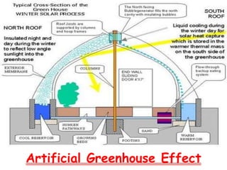 Artificial Greenhouse Effect
 
