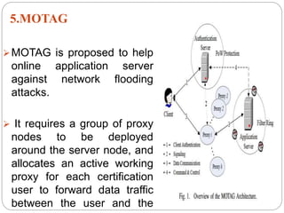 5.MOTAG
MOTAG is proposed to help
online application server
against network flooding
attacks.
 It requires a group of proxy
nodes to be deployed
around the server node, and
allocates an active working
proxy for each certification
user to forward data traffic
between the user and the
 