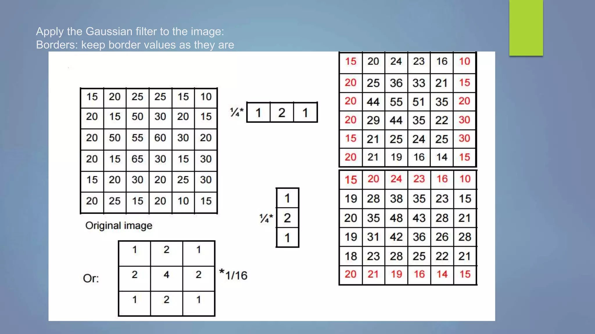 Apply the Gaussian filter to the image:
Borders: keep border values as they are
 